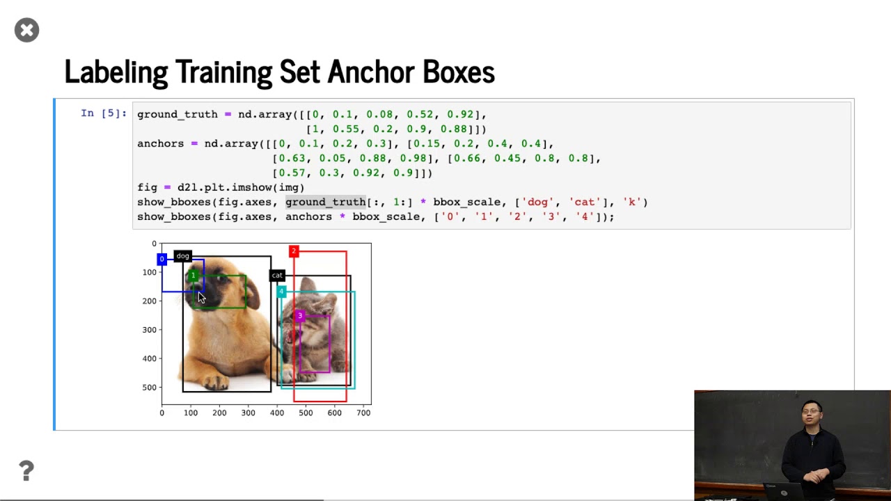 L16/2 Bounding and Anchor Boxes
