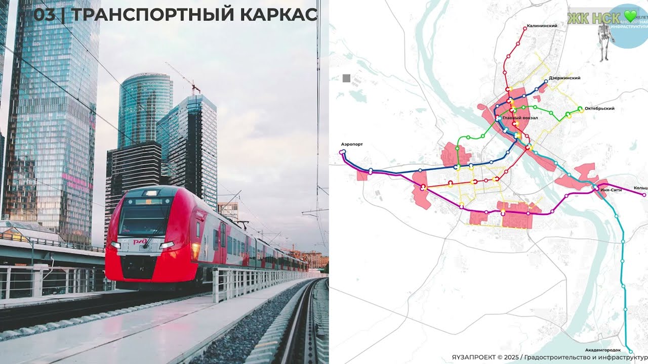 Самое главное. Мастер-план Новосибирска в рамках нацпроекта: Императивы, Синхронизация, Реализация.