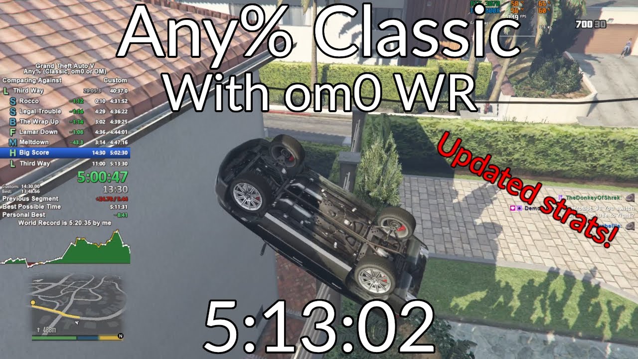 GTA 5 Any% Classic With om0 Speedrun in 