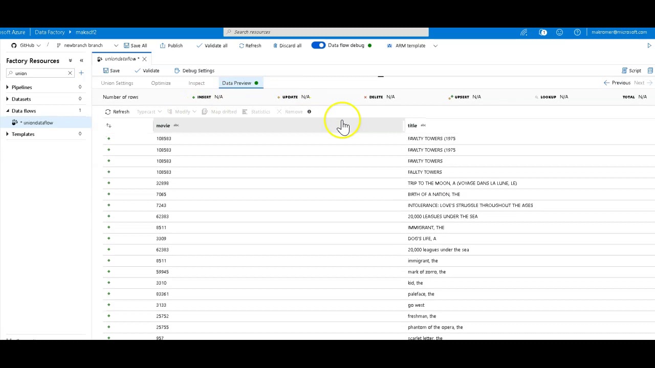 ADF Data Flow Transformations: Union