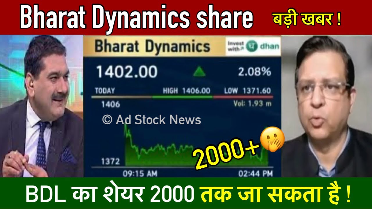 Bharat Dynamics share latest news | Bel share latest news today