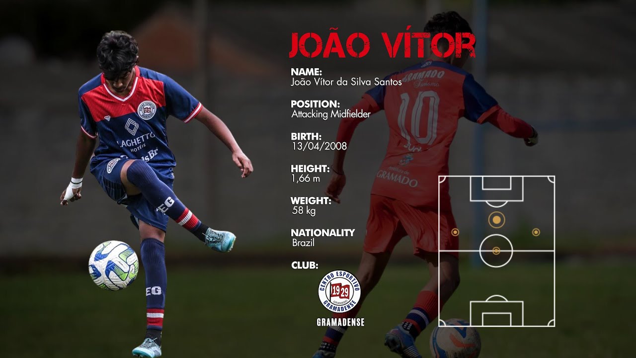 Jo&atilde;o Vitor - CE Gramadense - Copa Laghetto - 2024 - AGN Football
