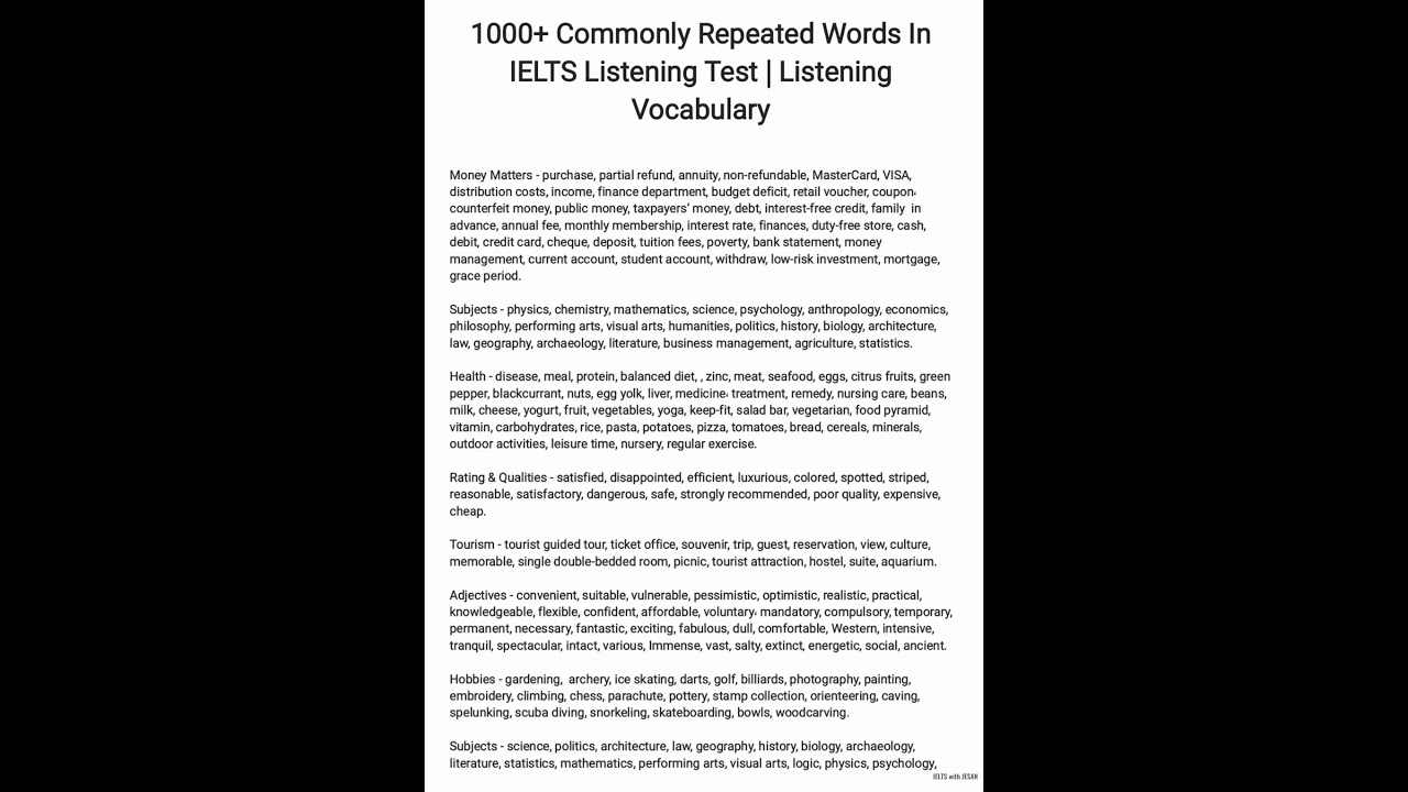 1000+ Commonly Repeated Words In IELTS Listening Test | Listening Vocabulary 