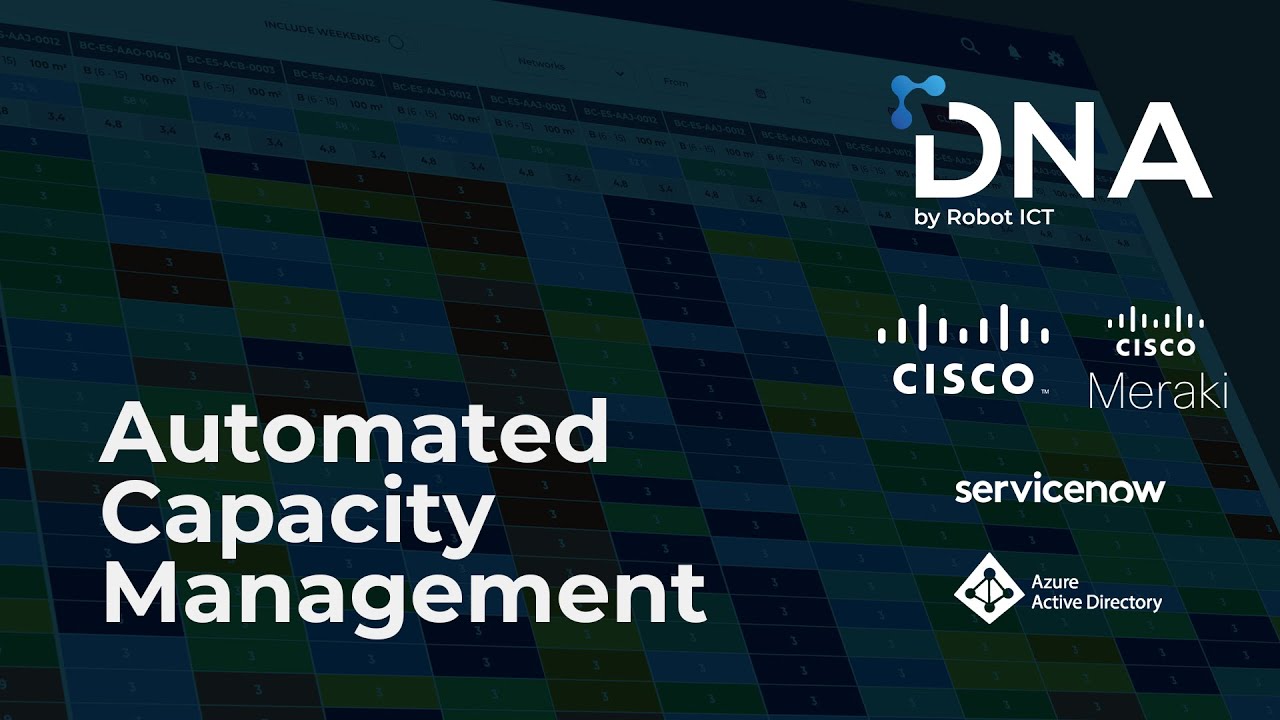 Automated Capacity Management - integrated Cisco DNAC, Cisco Meraki (Use Case)