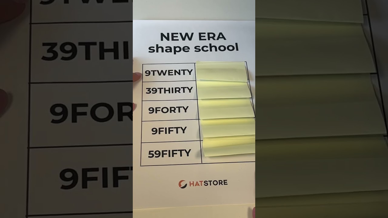 A cheat sheet for New Era&rsquo;s different shapes! #shorts #caps #59fifty #newera
