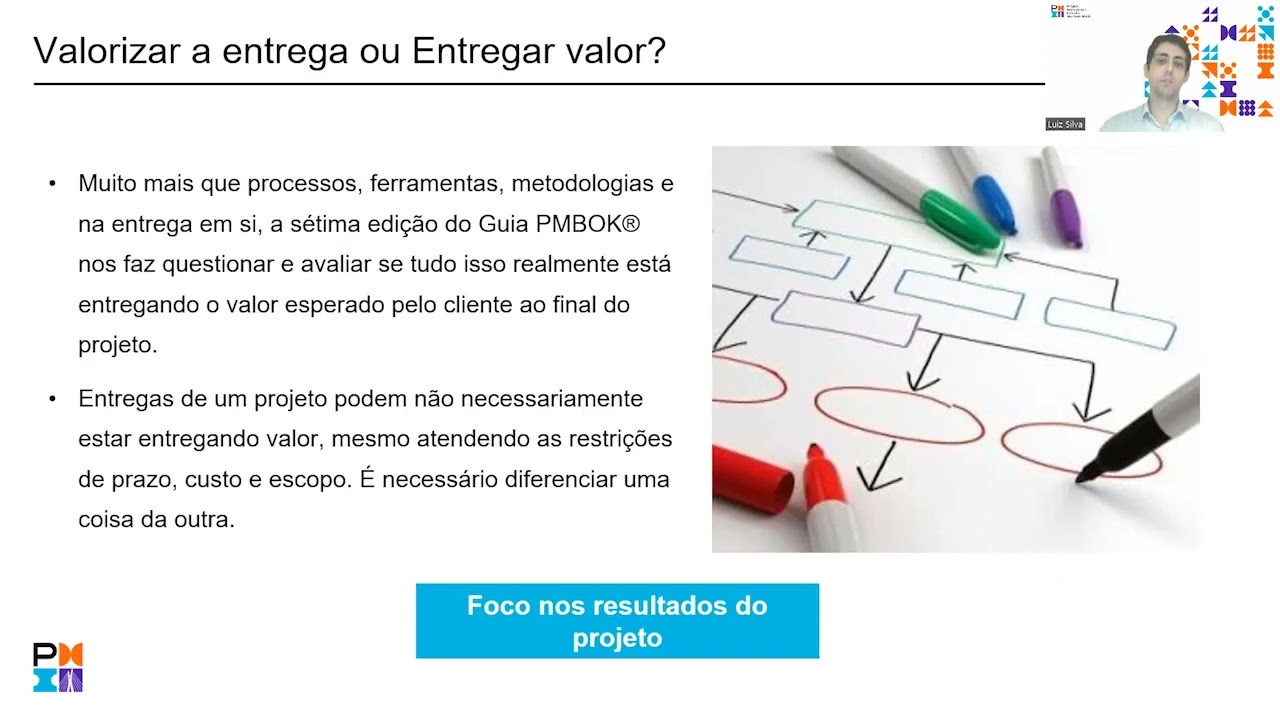 PMBOK 7   Pílula de Conhecimento Geral