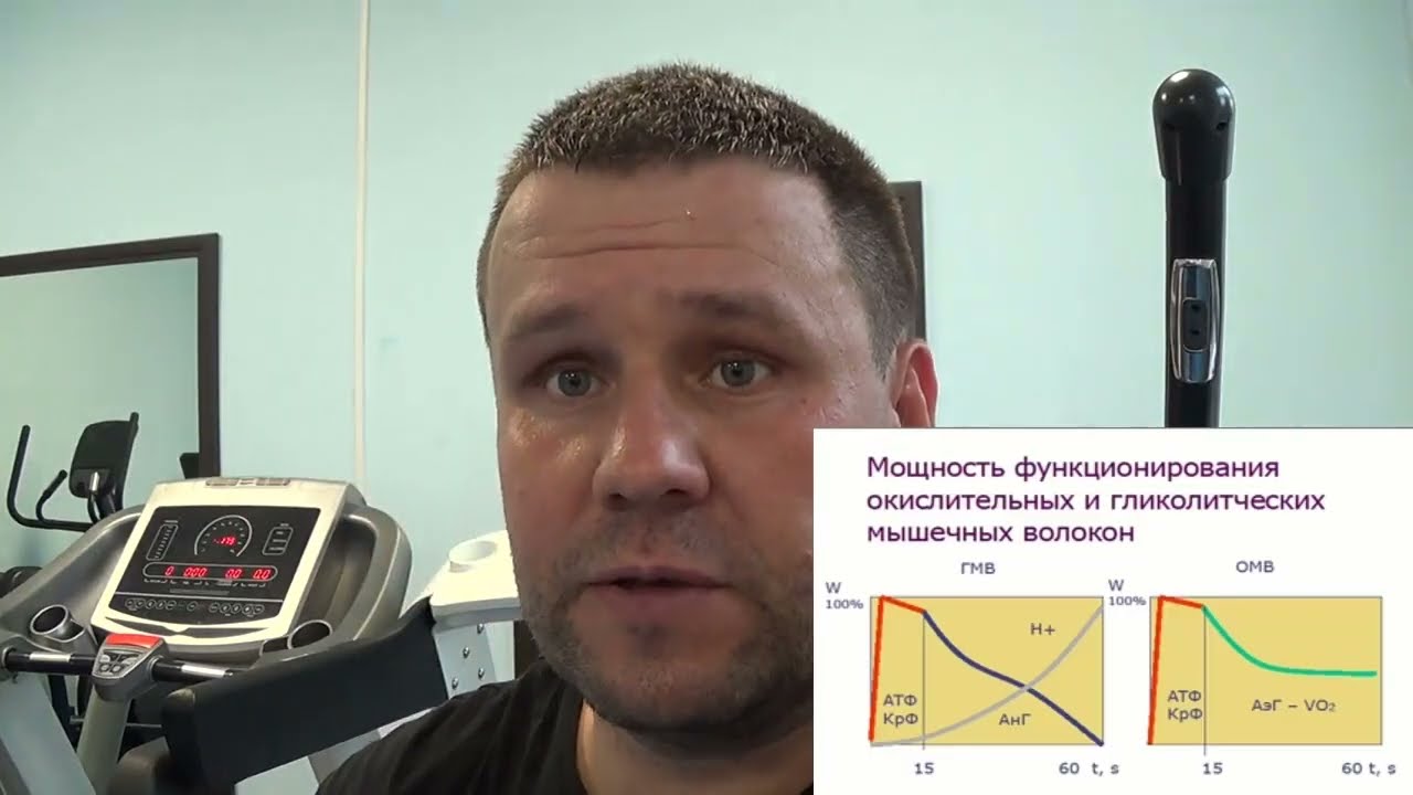 Будешь бить как конь копытом.Научный подход.