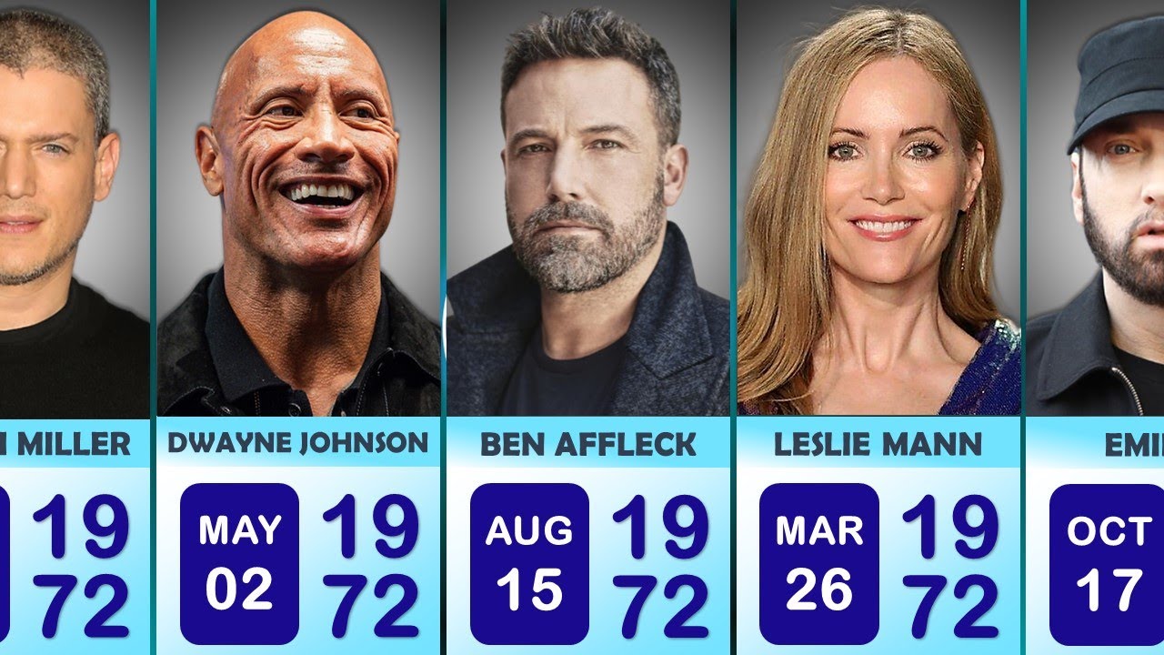 Famous Celebrities Who Born in 1972