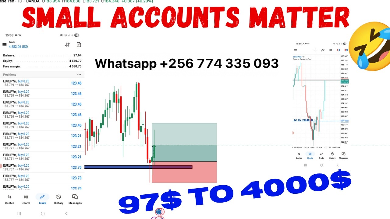 Make money with small Accounts (Patience)