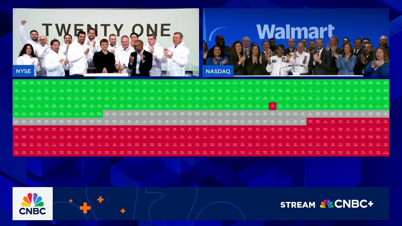 Opening Bell: December 9, 2025