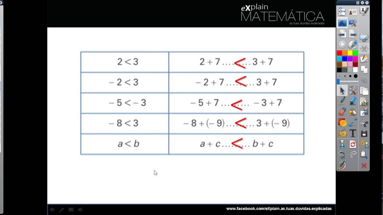 Relações de ordem em R (9.º ano)