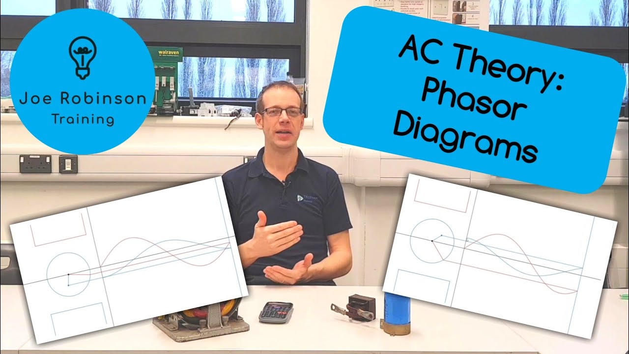 AC Theory: How to Show the Relationships Between Current and Voltage using Phasors in AC Circuits