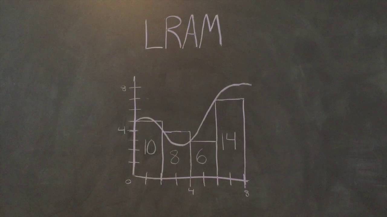 LRAM, RRAM, and MRAM Tutorial