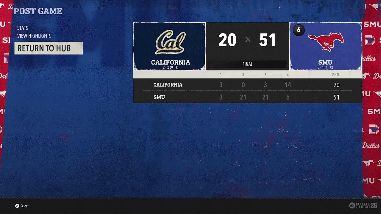 Here comes the CPU Struggles
