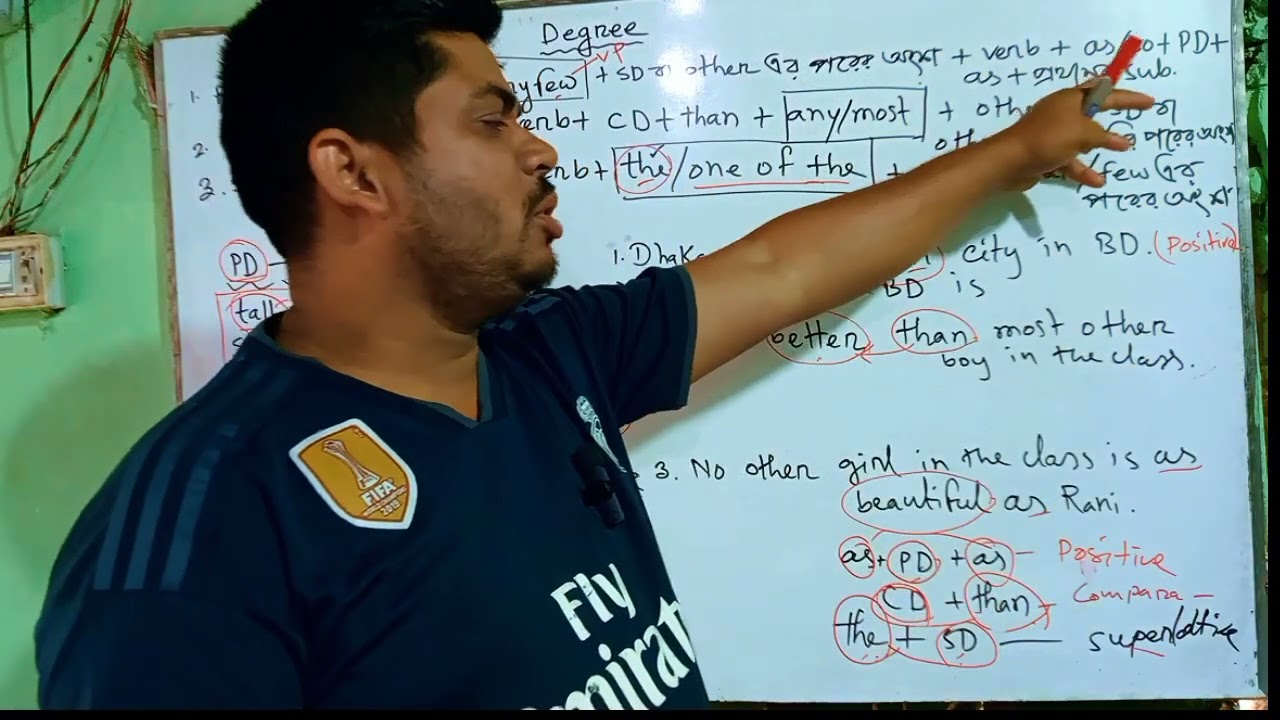 #Degree মাত্র ৩টা নিয়ম দিয়ে,সকল প্রকার Degree পরিবর্তন শিখুন | positive |comparative | superlative 