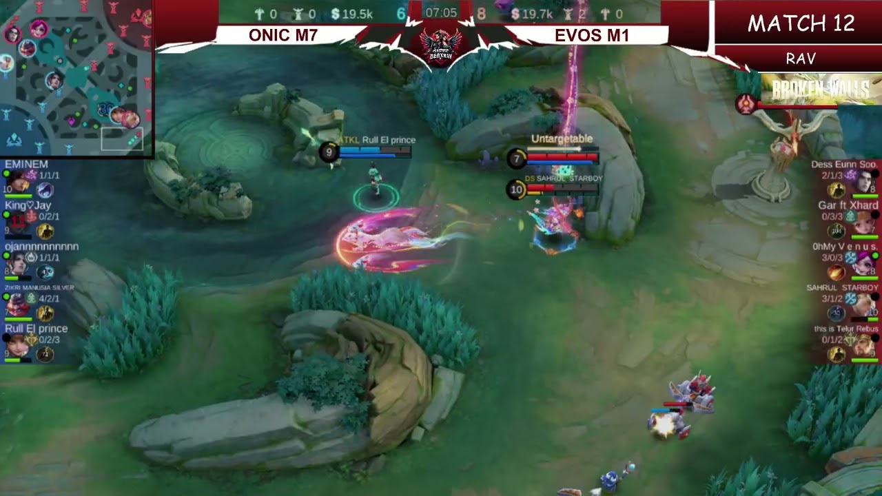 MATCH 12 LAST GAME