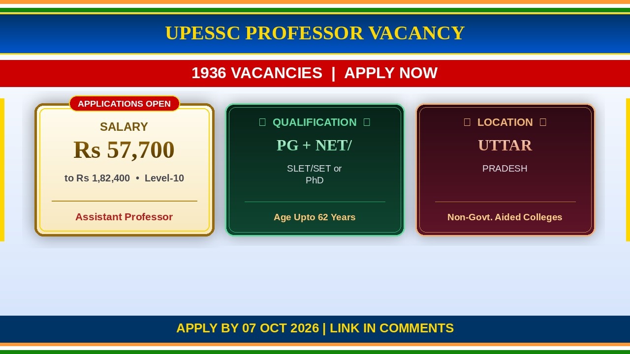UPESSC Assistant Professor Vacancy 2026 | 1936 Posts | Advt No. 04/2026