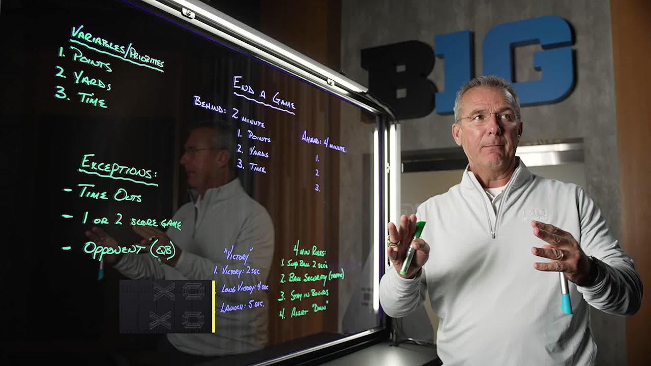 The Importance of the Four-Minute Offense | Big Ten Football | Urban Analysis