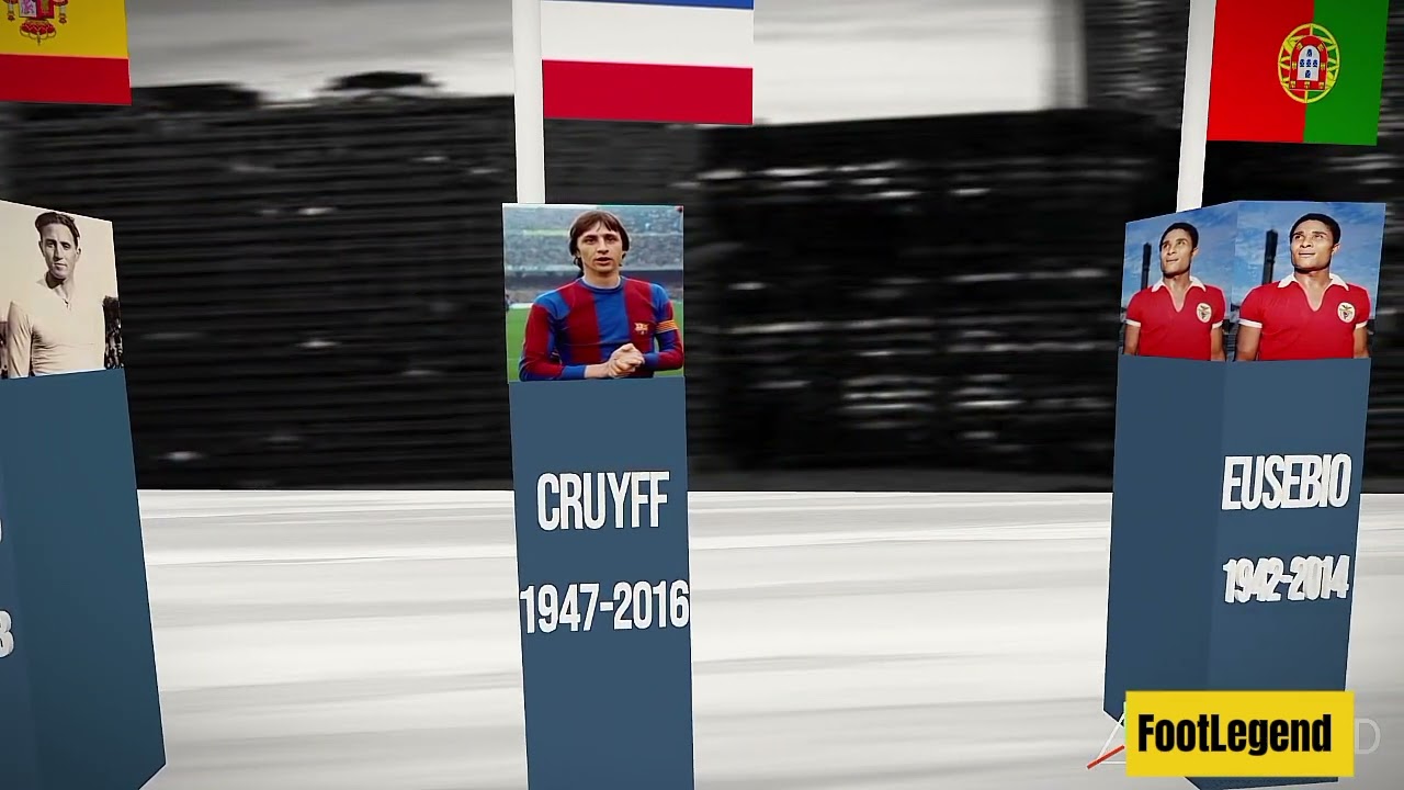 Football Legends We Lost: Remembering the Icons Who Shaped the Game