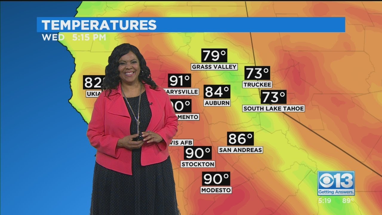 Evening Forecast - Sept. 23, 2020