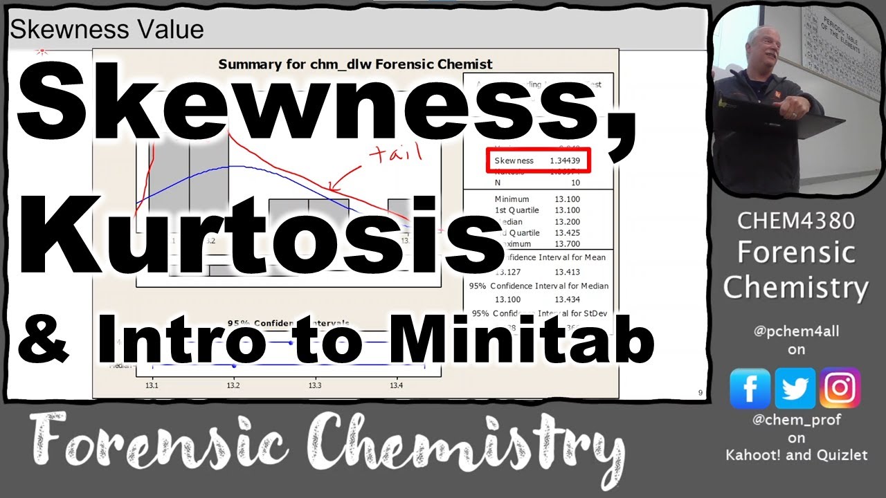 Normality Tests, Skewness, Kurtosis, and a short Intro to Minitab 4380 2023 Lectures
