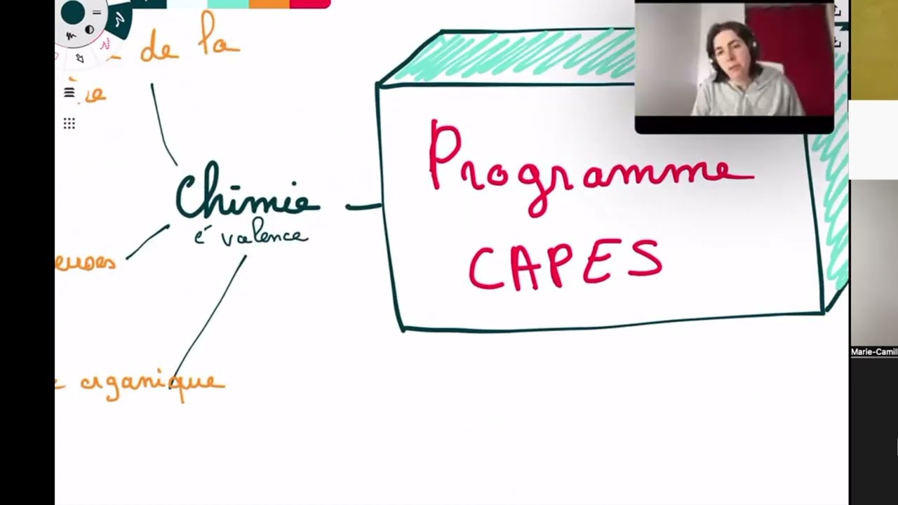 Aper&ccedil;u du programme du CAPES de physique-chimie
