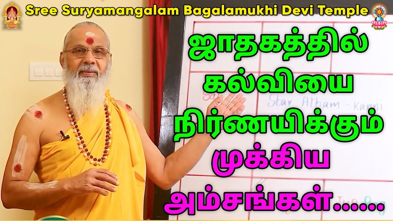 ஜாதகத்தில் கல்வியை நிர்ணயிக்கும் முக்கிய அம்சங்கள்......