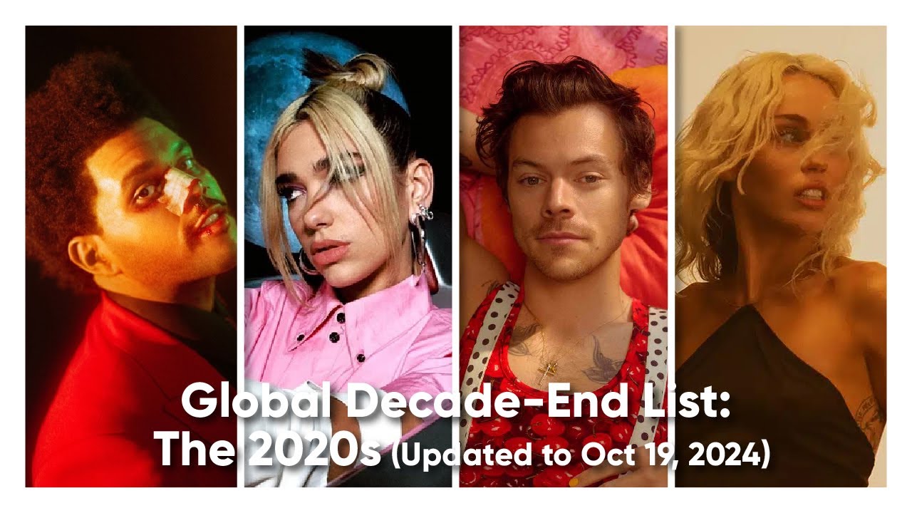 Global 2020s Decade-End List (Updated to: 10/19/2024)