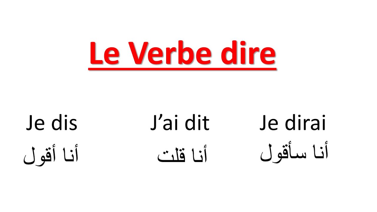 Conjugaison-- Le Verbe Dire Au Présent, Au Passé Composé Et Au Futur-- تعلم الفرنسية