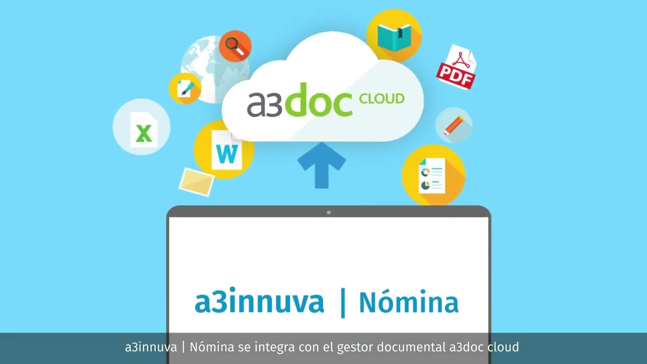 a3innuva Nomina