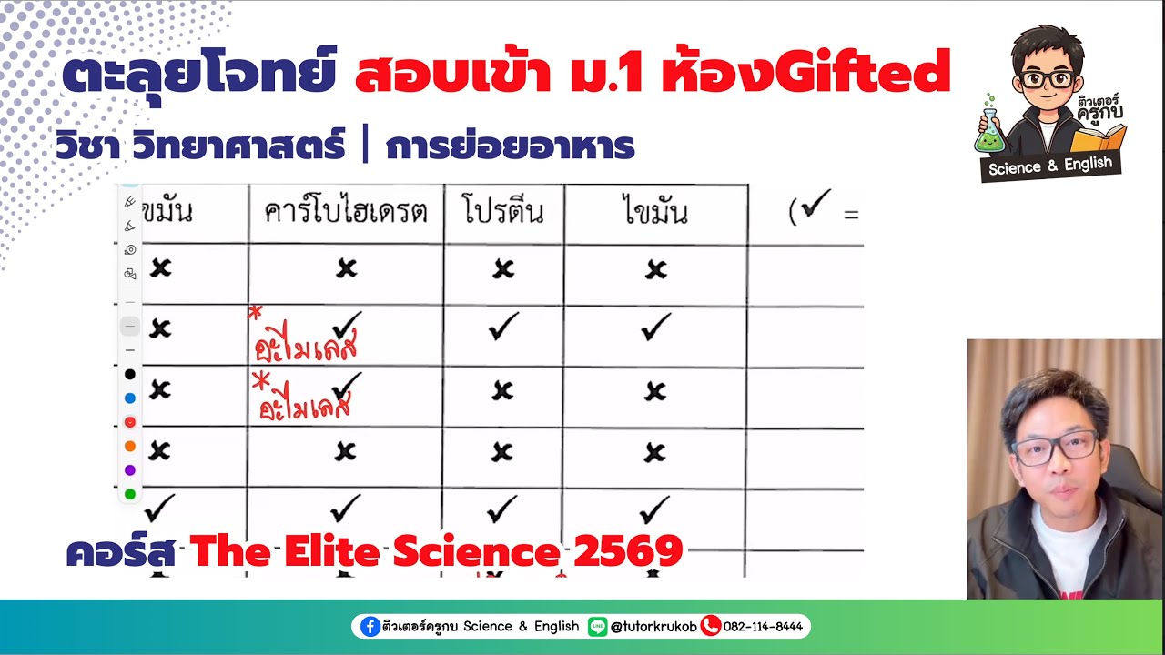 EP 138 : ตะลุยโจทย์ วิทยาศาสตร์ สอบเข้า ม.1 ห้องพิเศษ/GATE/GIFTED/SMTE┃การย่อยอาหารร
