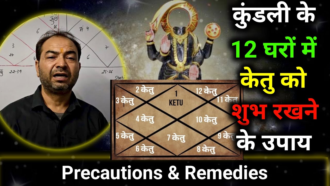 अपने केतु को हमेशा शुभ कैसे रखें ? || Lal Kitab || By-Astrologer Rahul Bhatnagar