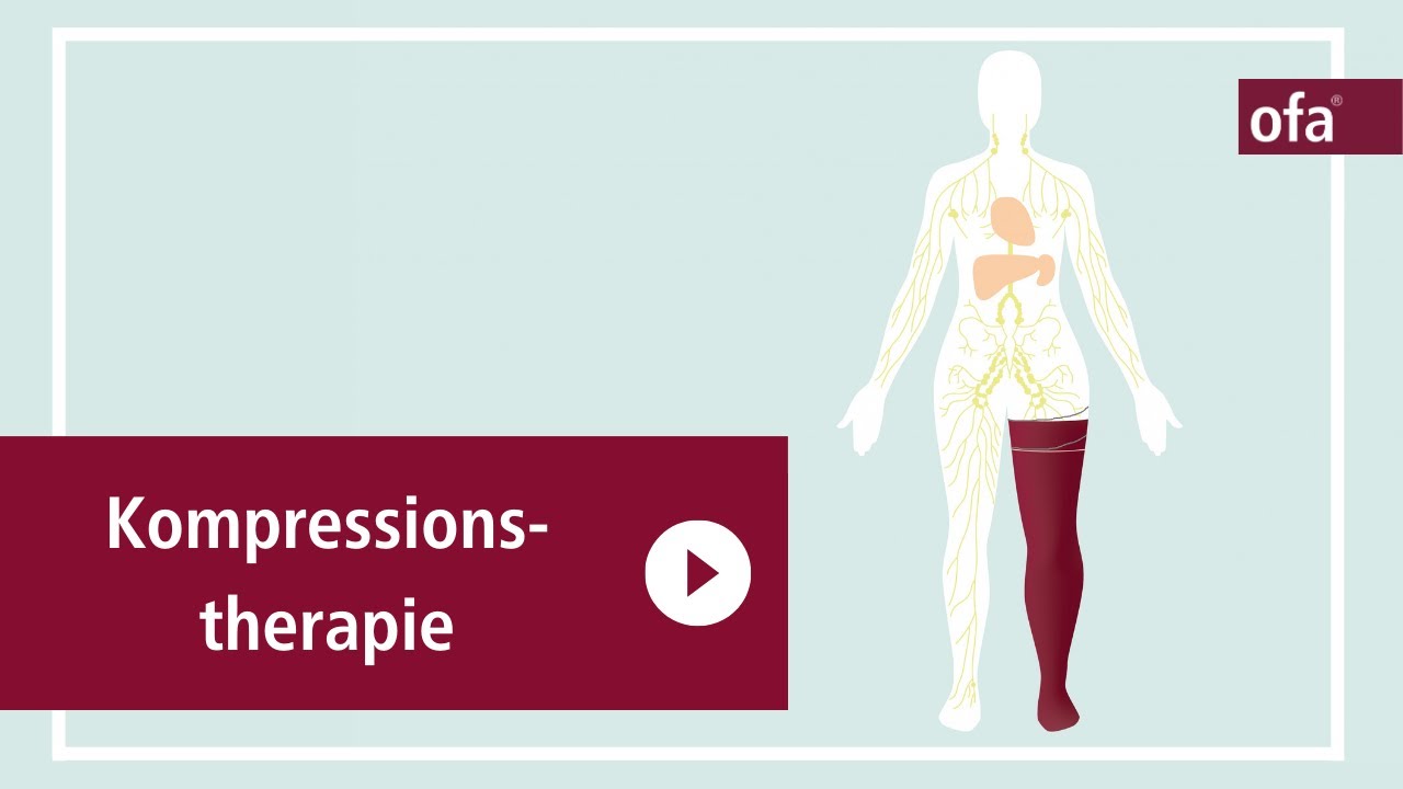 Kompressionstherapie | Therapie bei Lip&ouml;dem und Lymph&ouml;dem
