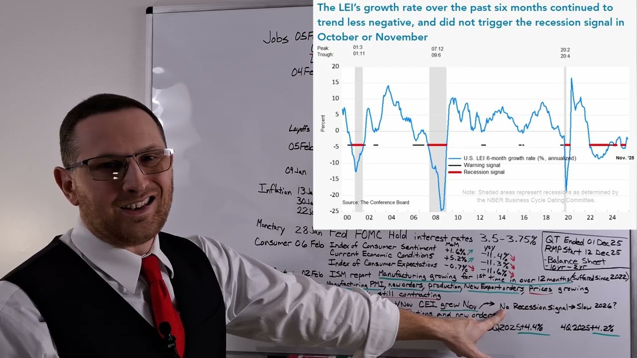 Over 100,000 Layoffs in Jan 2026 Worst Jan Since 2009!  Economic Update 08 Feb 2026