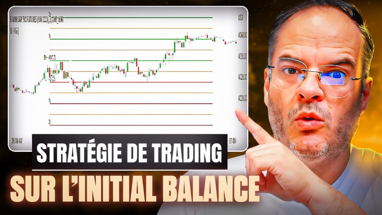 STRATEGIE DE TRADING SUR L'INITIAL BALANCE