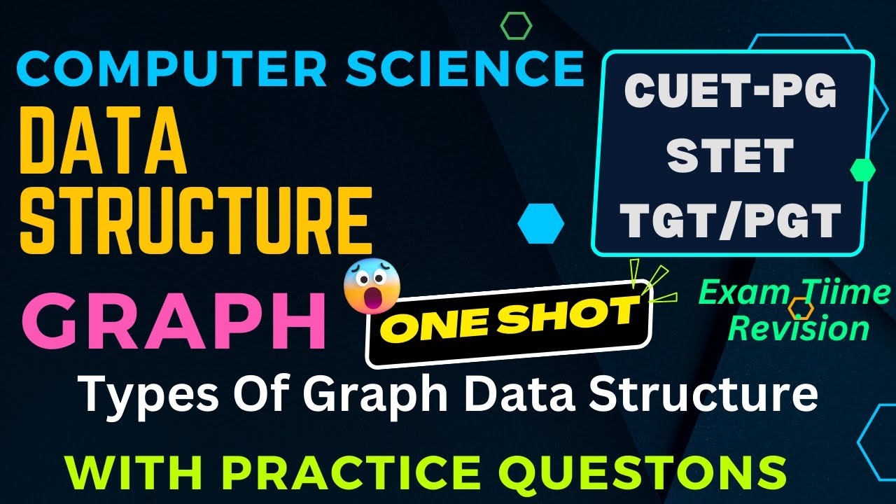 Data Strucure Lec-8 | GRAPH | Types of Graph Data Structure | CUET-PG | BPSC TRE / STET /TGT/PGT CS