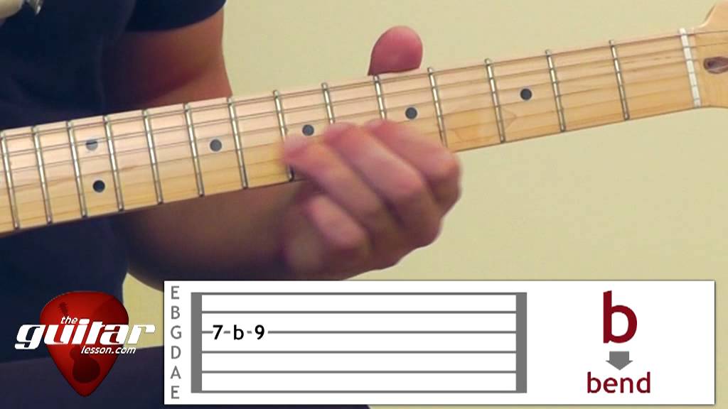 How to read guitar tabs (tablature )