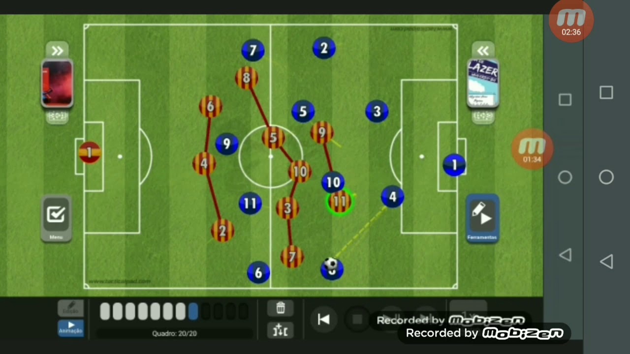 Esquema tático 352