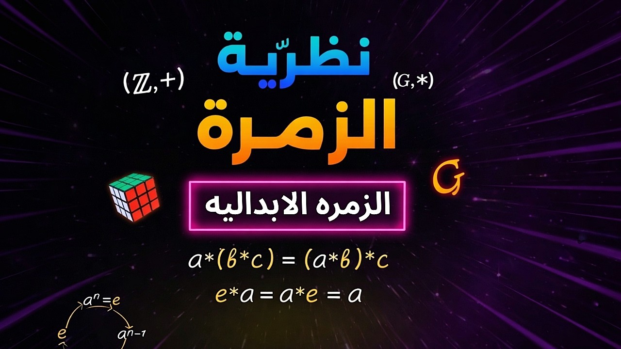 نظريه الزمره - (2) الزمره والزمره الابداليه