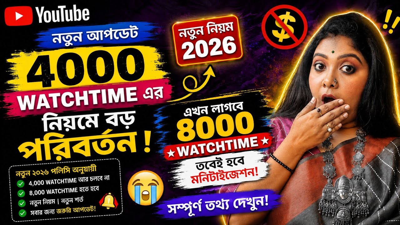 Youtube Monetization Rules 2027 | Youtube Monetization policy 2027 | Youtube Monetization  2027