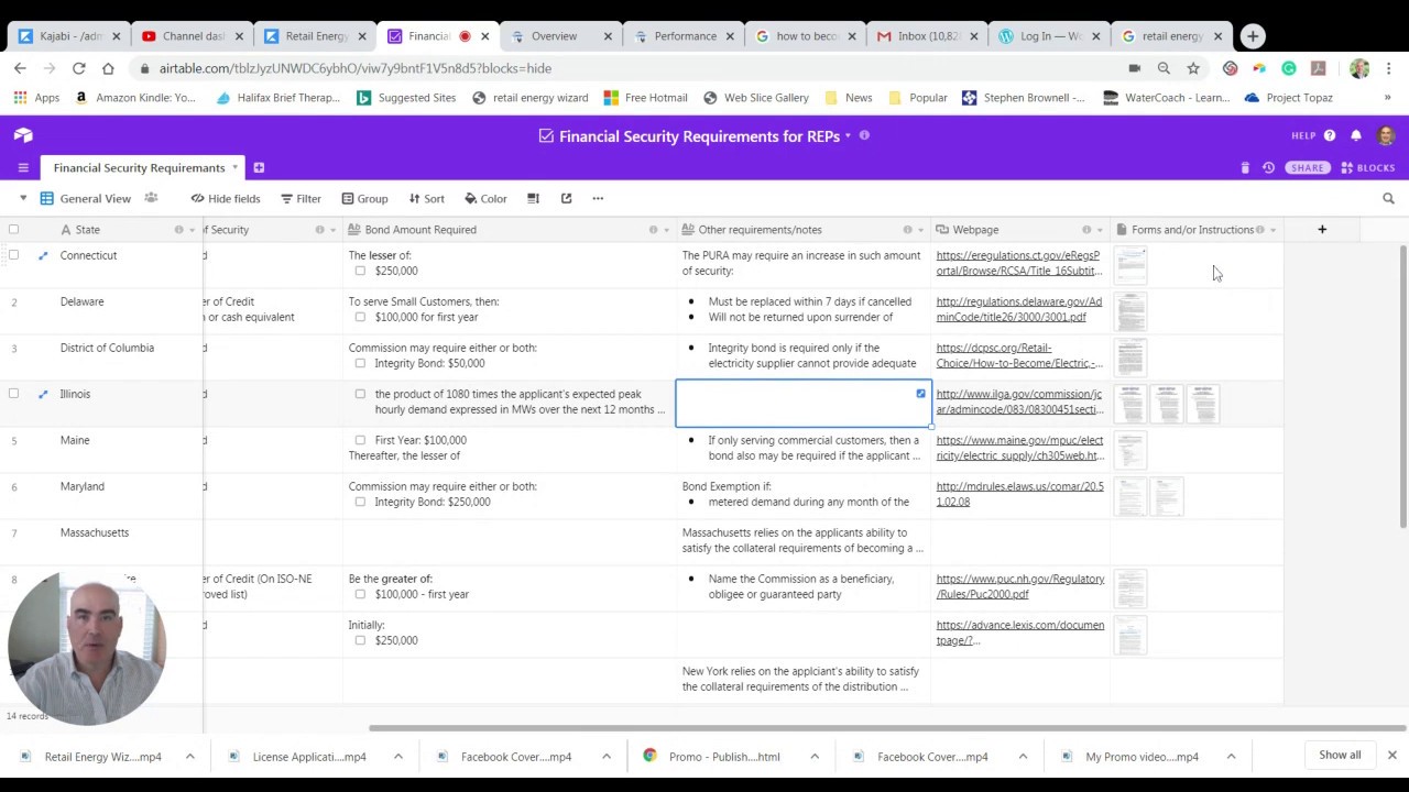 Financial Security Requirements for REPs   Airtable