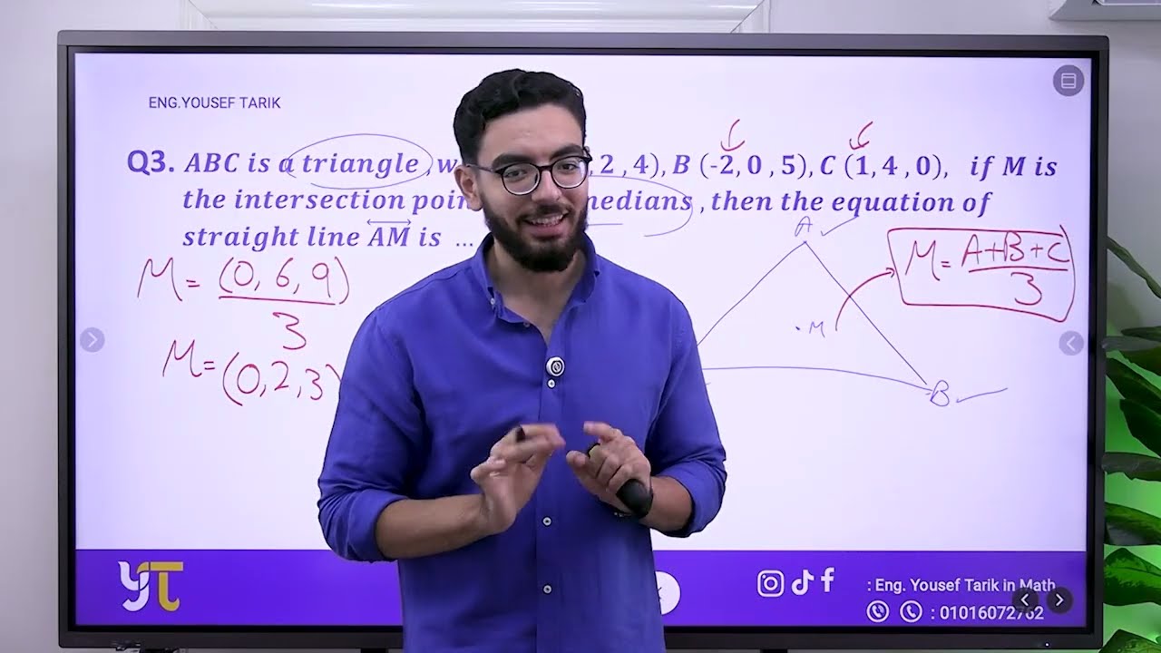 Secondary 3 | Equation of straight line zatouna 