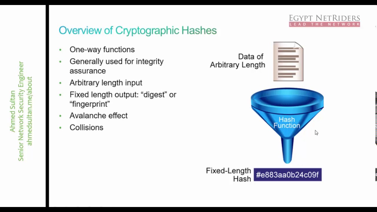 04- Cryptographic Technologies