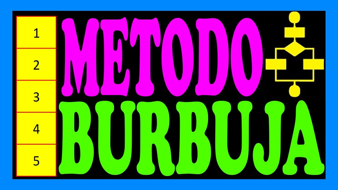 Metodo burbuja en pseint