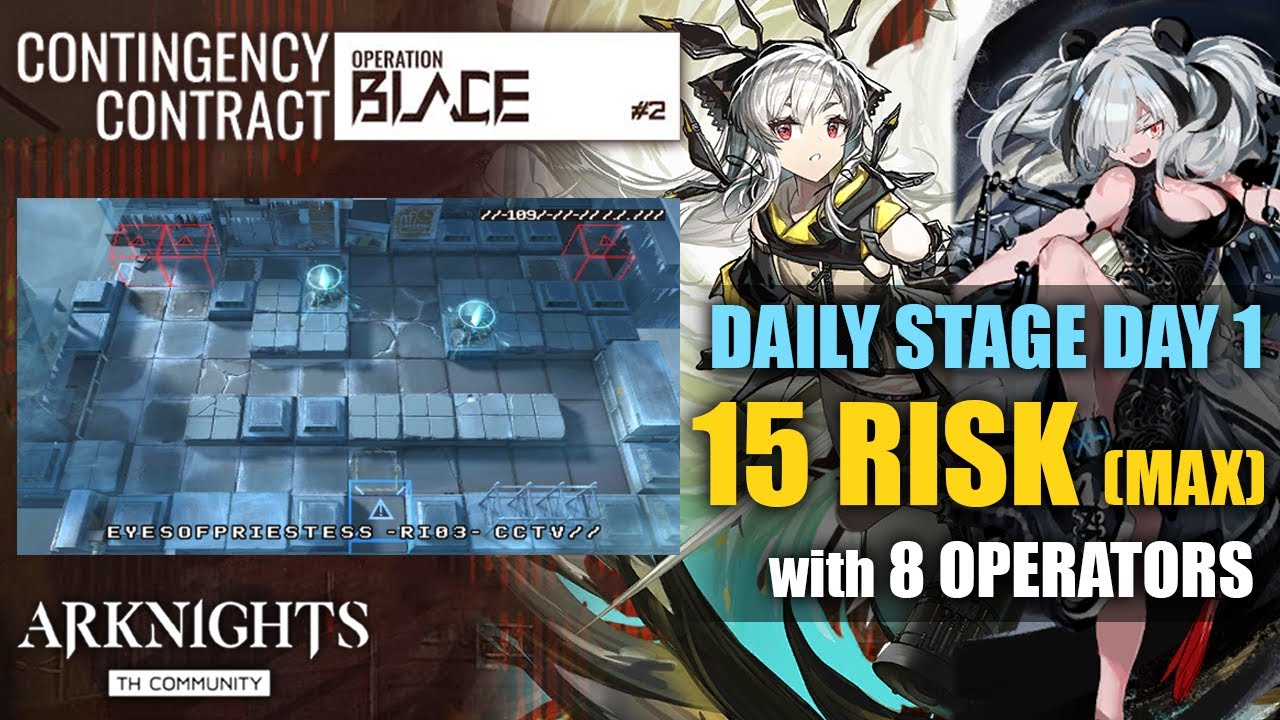 [Arknights CN] - CC #2 Blade - Daily Stage (DAY 1) - 15 Risk (Max) with 8 Operators
