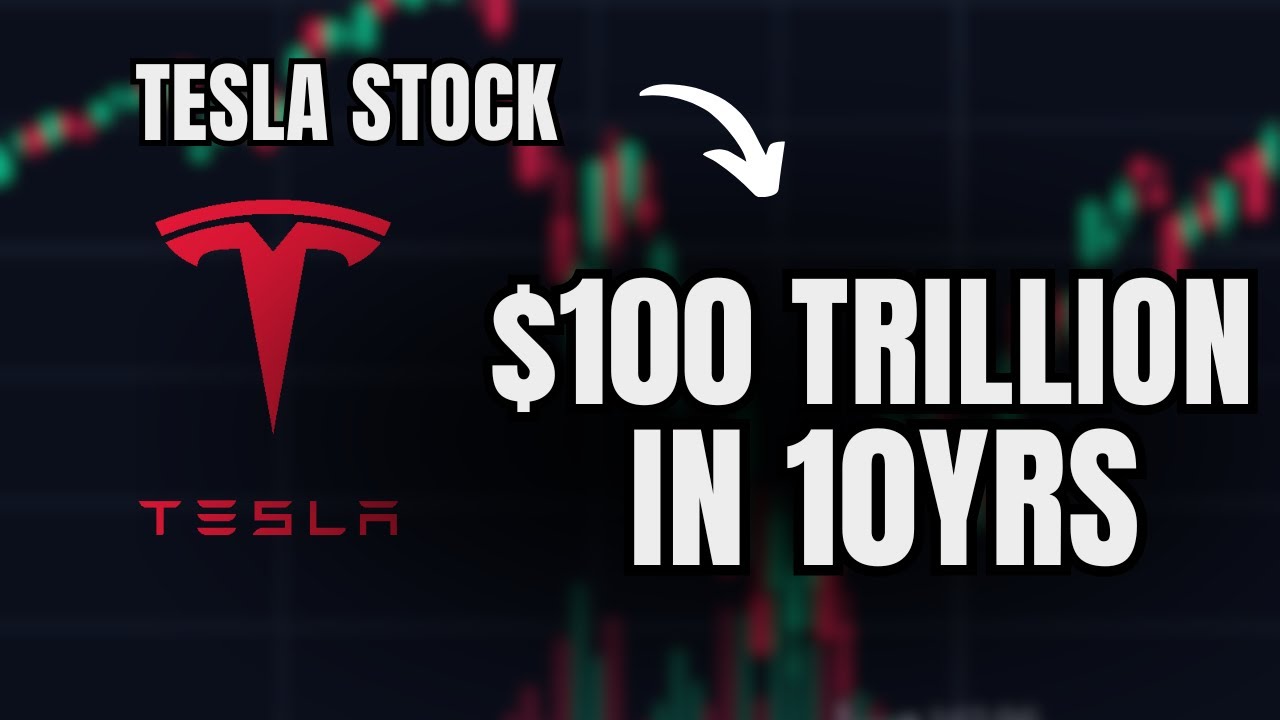 *Сумасшедший* прогноз Илона Маска относительно акций Tesla + СРОЧНЫЕ НОВОСТИ!