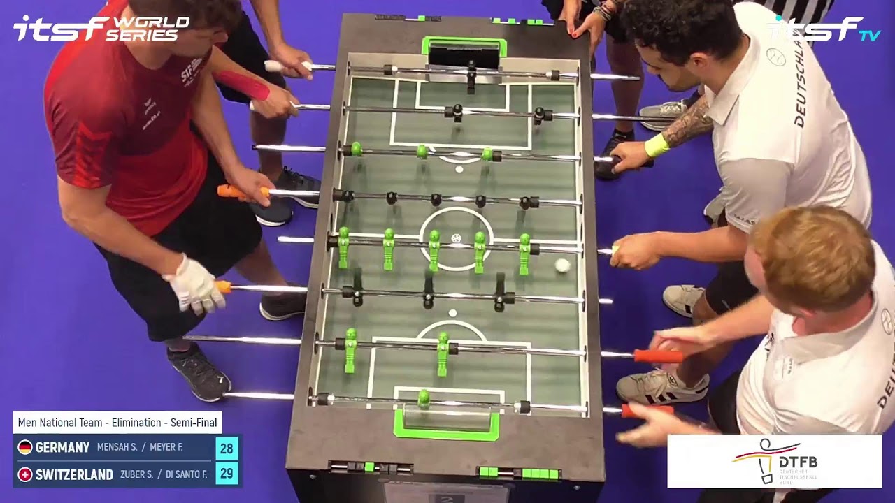 ITSF World Series 2024 by Leonhart - Classic und Nations Cup
