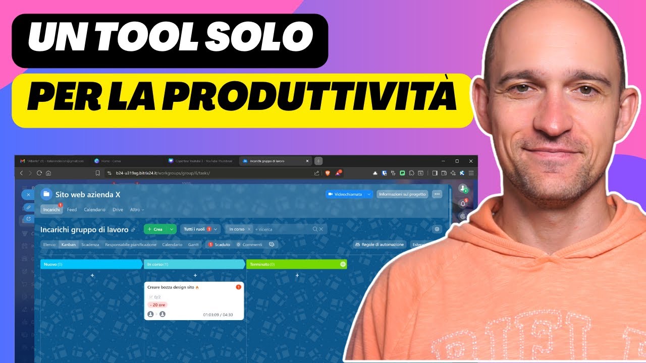 Time management e software per la gestione progetti: la guida completa