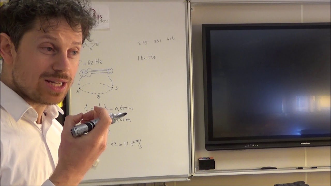 1920 H5 Grondtoon en boventonen bij een snaarinstrument
