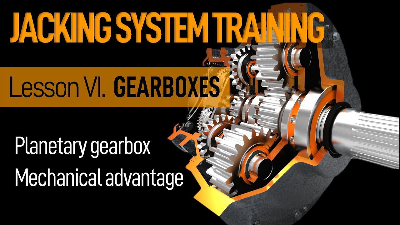 JACKING SYSTEM - Lesson 6 - Gearbox